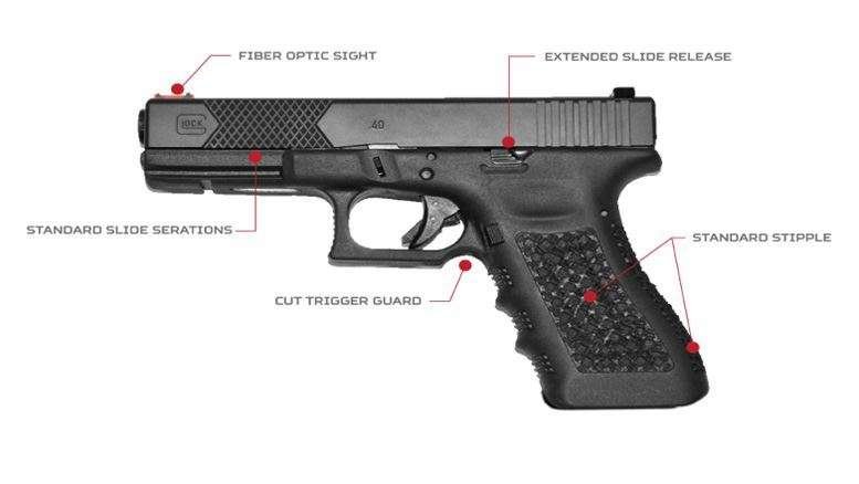 Head Down Custom Glock 19