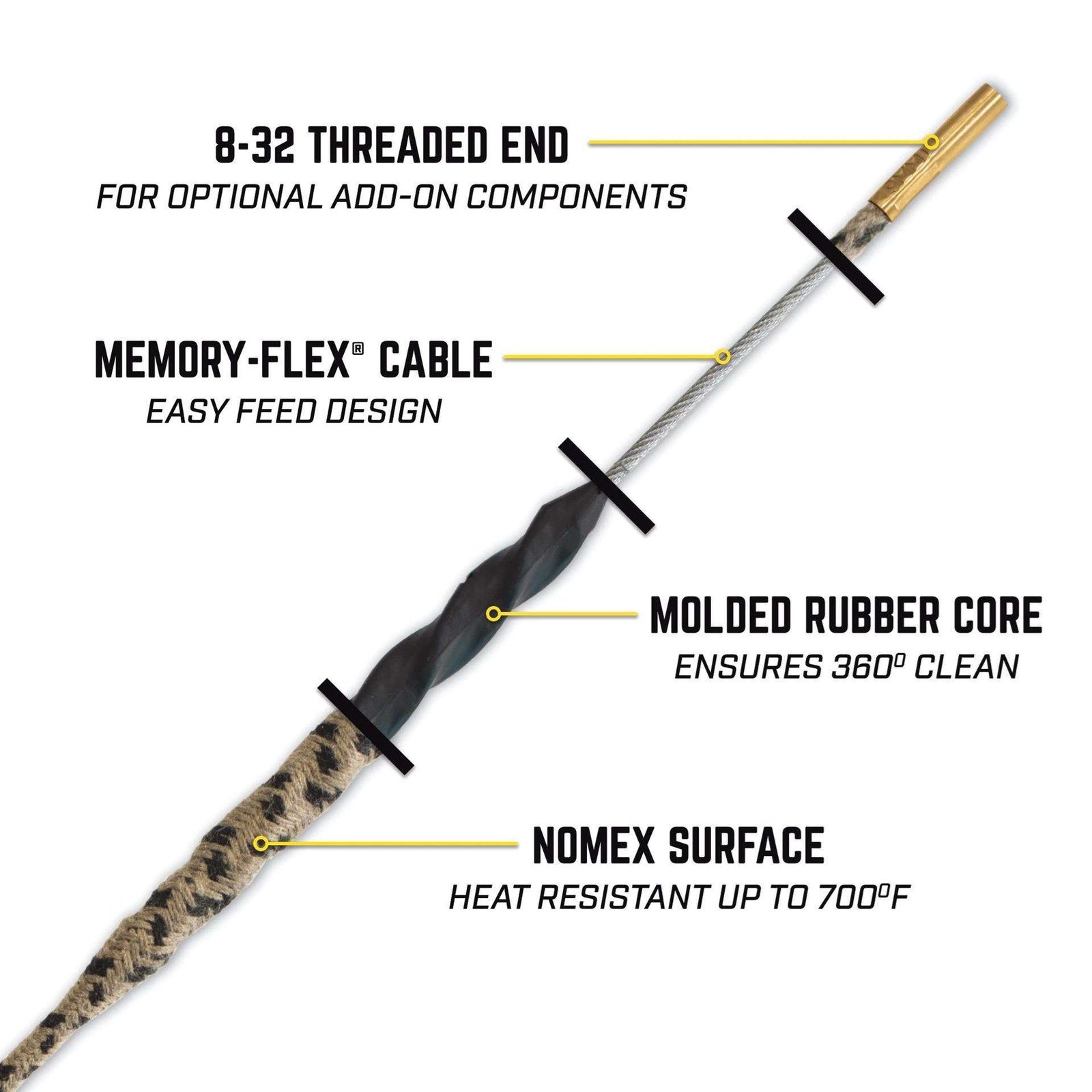 Otis Technology 12 Gauge 45″ Pistol Ripcord