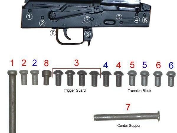 Arsenal Complete Rivet Set for Stamped Receivers with Solid Buttstock