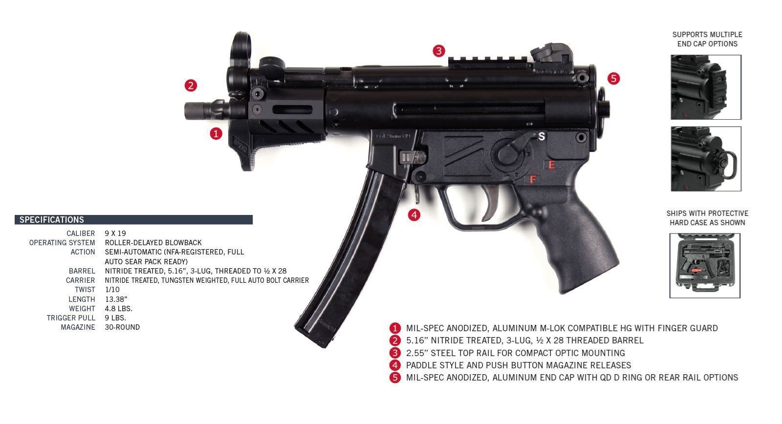 PTR Industries 9KT PTR603 9mm Semi-Auto 30rd Pistol 5.83″ Barrel
