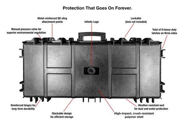 Eternity Case Molot VEPR 12 Shotgun Case